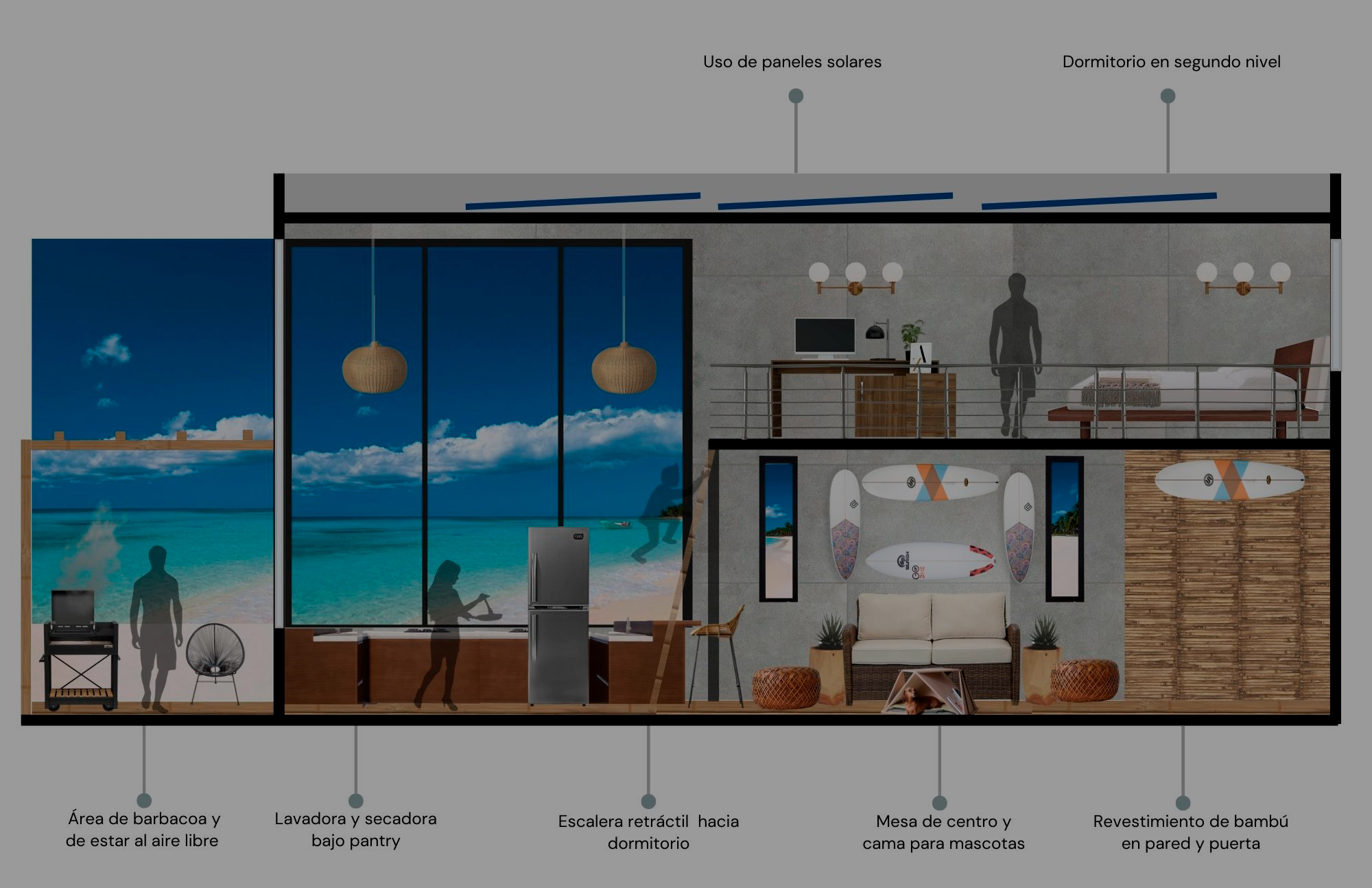 Free HTML5 Bootstrap Template by FreeHTML5.co